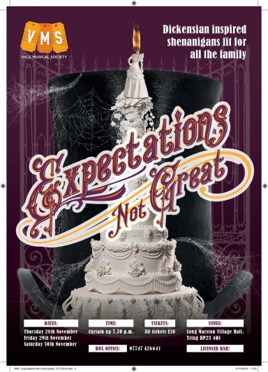 Poster: Expectations not Great